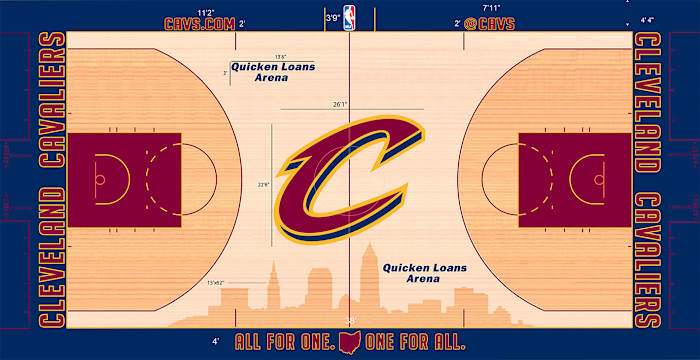 Cleveland-Cavaliers-Quicken-Loans-Arena-floor.jpg